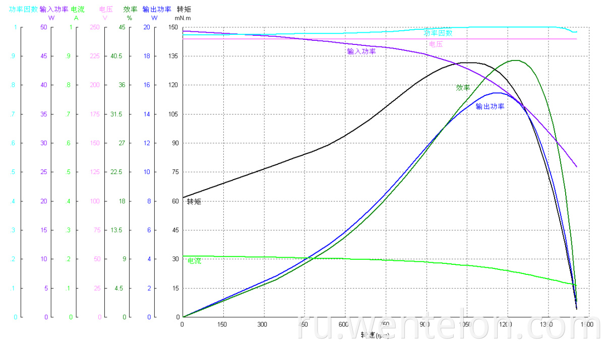 Yy82 series2.png